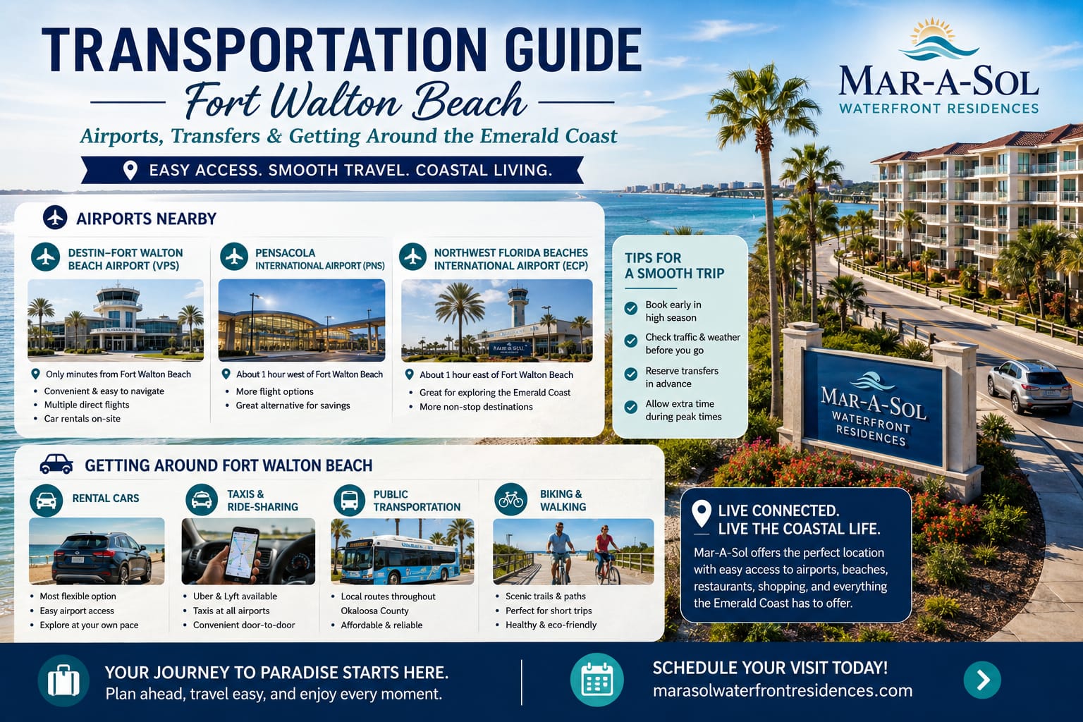 Transportatios Guide - Mar a Sol