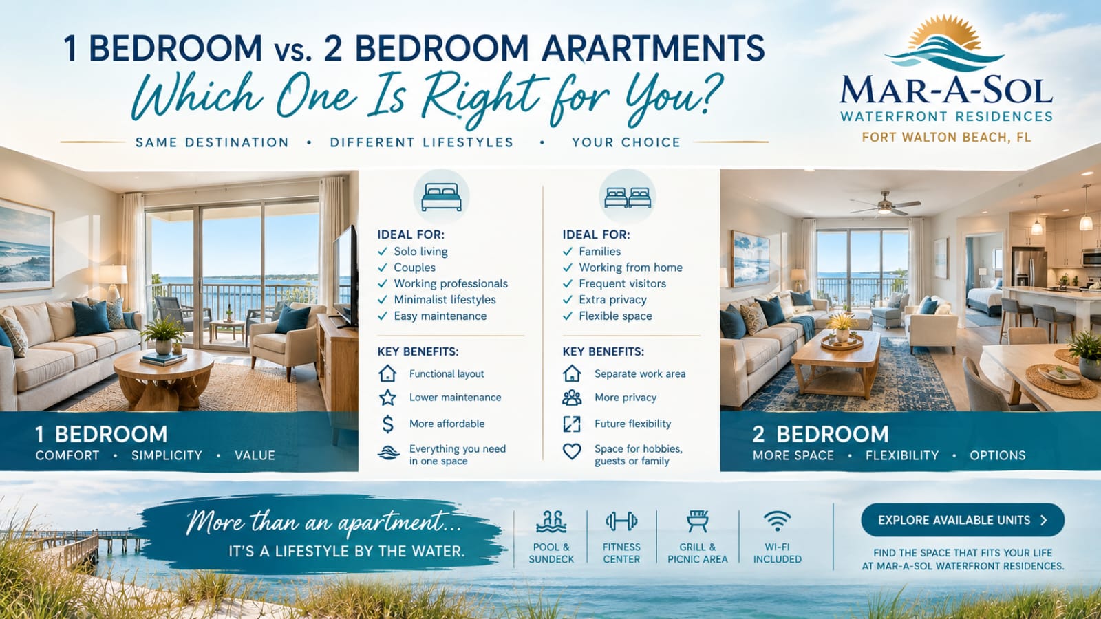 1 vs. 2-Bedroom Apartments: Which Should You Choose? | Mar-A-Sol